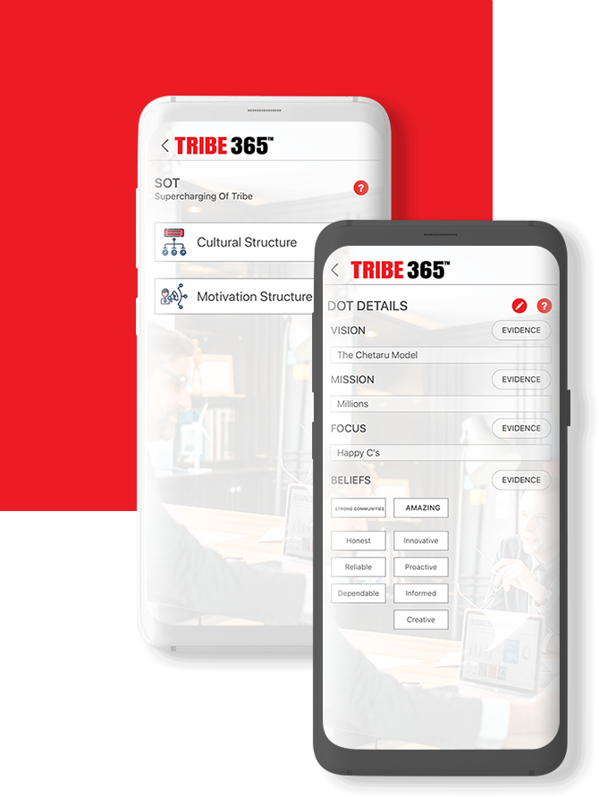 Android Apps Developer - tribe 365